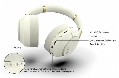En ucuz Kulaklık/Mp3/Ses fiyatı